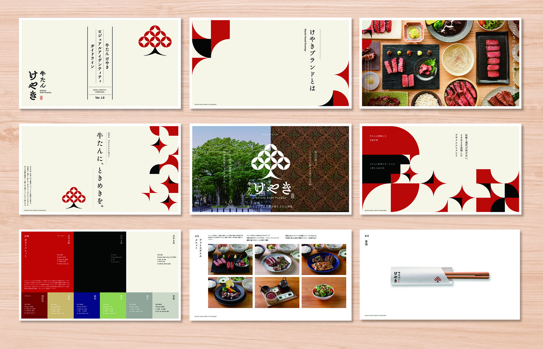 けやきガイドライン